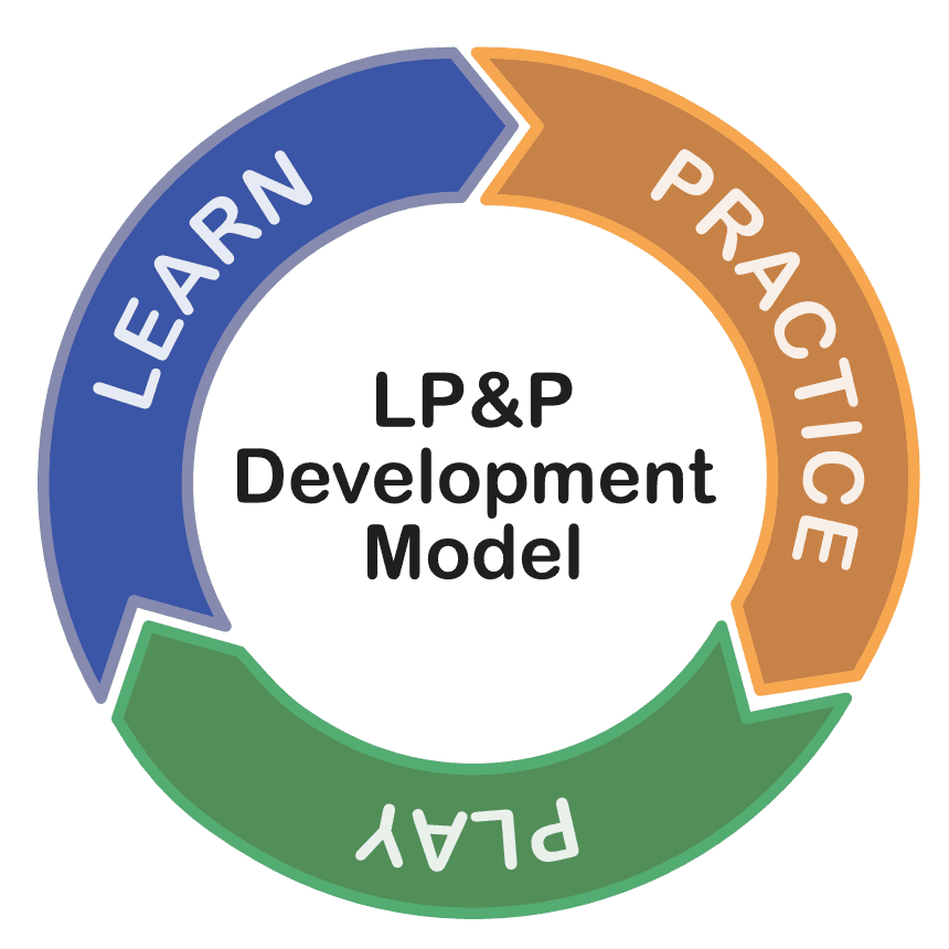 LPP Model